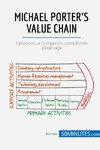 Michael Porter's Value Chain