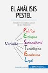 El análisis PESTEL