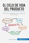 El ciclo de vida del producto