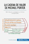 La cadena de valor de Michael Porter