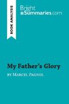 My Father's Glory by Marcel Pagnol (Book Analysis)