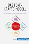 Das Fünf-Kräfte-Modell