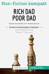 Rich Dad Poor Dad. Zusammenfassung & Analyse des Bestsellers von Robert T. Kiyosaki