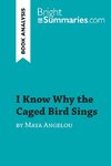 I Know Why the Caged Bird Sings by Maya Angelou (Book Analysis)