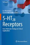 5-HT2B Receptors