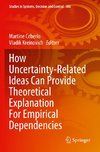 How Uncertainty-Related Ideas Can Provide Theoretical Explanation For Empirical Dependencies