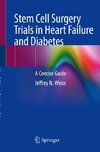 Stem Cell Surgery Trials in Heart Failure and Diabetes