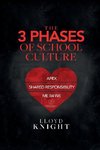 3 Phases of School Culture