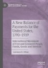 A New Balance of Payments for the United States, 1790-1919