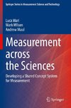 Measurement across the Sciences