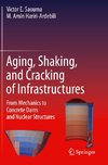 Aging, Shaking, and Cracking of Infrastructures