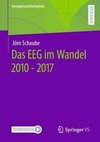 Das EEG im Wandel 2010 - 2017