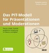 Das PIT-Modell für Präsentationen und Moderationen