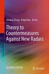 Theory to Countermeasures Against New Radars