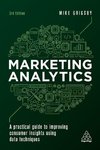 Marketing Analytics