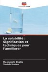 La solubilité : Signification et techniques pour l'améliorer