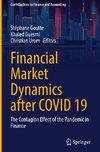 Financial Market Dynamics after COVID 19