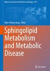 Sphingolipid Metabolism and Metabolic Disease