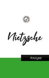 Nietzsche (étude et analyse complète de sa pensée)