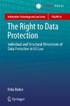 The Right to Data Protection