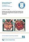 Einfluss von Low-Flow und No-Flow Ischämie auf den Ischämie-Reperfusions-Schaden am equinen Dünndarm