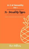 A to Z Of SEXUALITY, vol. 1, 25+ Types of Sexuality