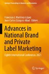 Advances in National Brand and Private Label Marketing