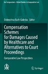 Compensation Schemes for Damages Caused by Healthcare and Alternatives to Court Proceedings