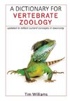 Vertebrate Zoology