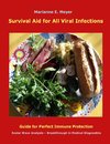 Survival Aid for All Viral infections