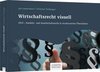 Wirtschaftsrecht visuell