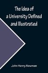 The Idea of a University Defined and Illustrated; In Nine Discourses Delivered to the Catholics of Dublin