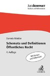 Schemata und Definitionen Öffentliches Recht