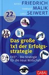 Das große 1x1 der Erfolgsstrategie