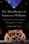 The Metatheater of Tennessee Williams