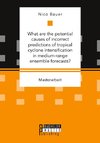 What are the potential causes of incorrect predictions of tropical cyclone intensification in medium-range ensemble forecasts?