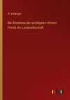 Die Kenntniss der wichtigsten kleinen Feinde der Landwirthschaft