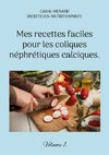 Mes recettes faciles pour les coliques néphrétiques calciques.