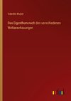 Das Eigenthum nach den verschiedenen Weltanschauungen