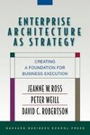 Enterprise Architecture as Strategy