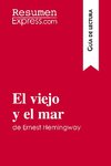 El viejo y el mar de Ernest Hemingway (Guía de lectura)