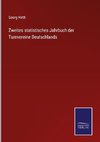 Zweites statistisches Jahrbuch der Turnvereine Deutschlands