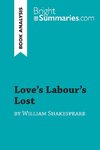 Love's Labour's Lost by William Shakespeare (Book Analysis)