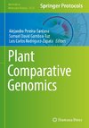 Plant Comparative Genomics