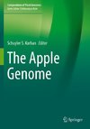 The Apple Genome