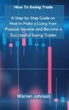 How To Swing Trade