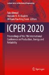 ICPER 2020