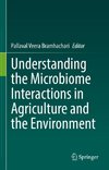 Understanding the Microbiome Interactions in Agriculture and the Environment