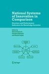 National Systems of Innovation in Comparison