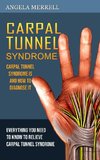 Carpal Tunnel Syndrome